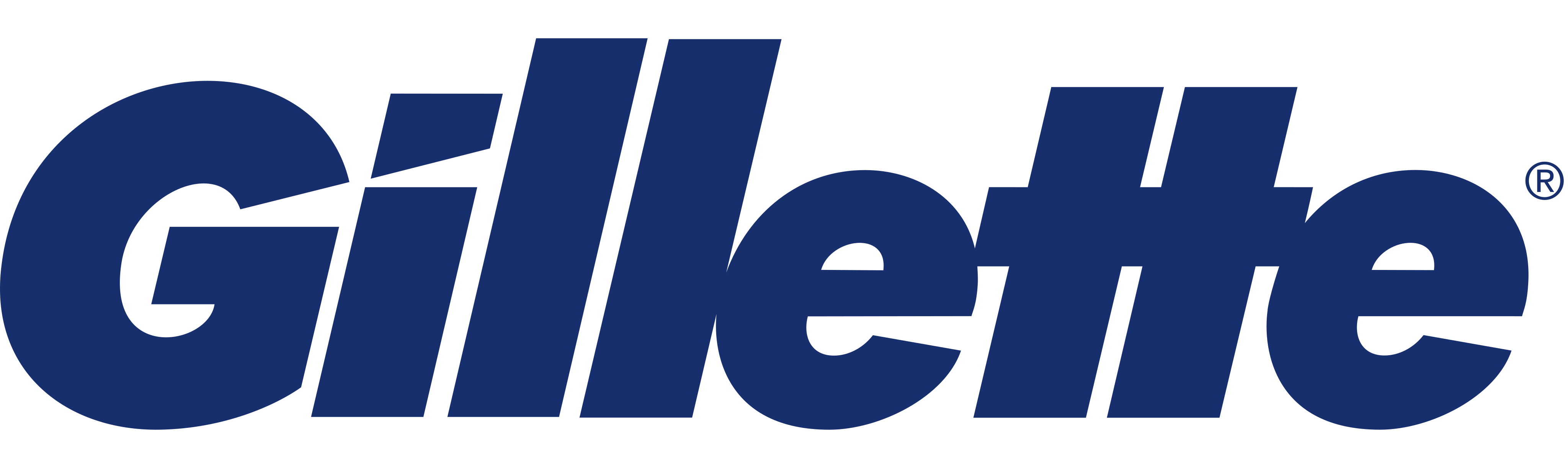 ژیلت | Gillette